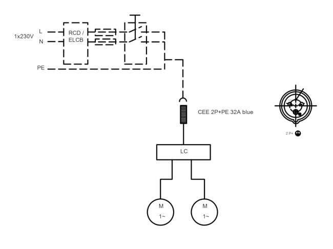 Каналізаційна насосна станція Grundfos Multilift MLD.12.1.4 (97901104) замовити в «Клімат Технології» Київ Україна