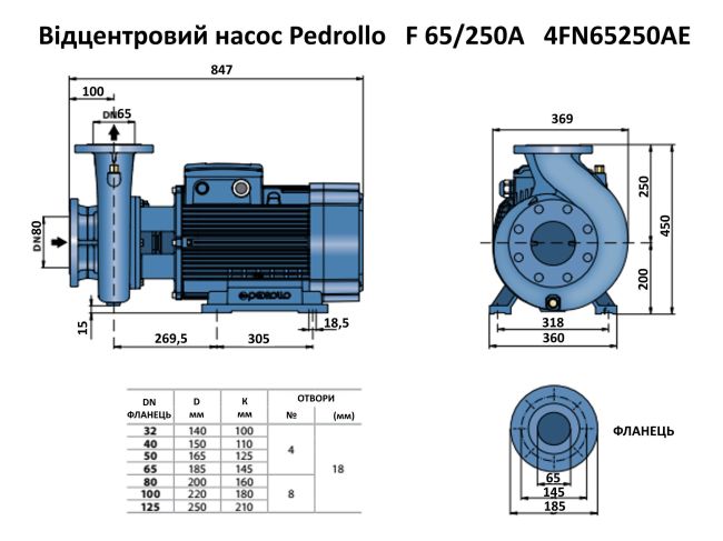 Центробежный насос Pedrollo F 65/250A 4FN65250AE заказать в «Климат Технологии» Киев Украина
