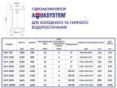 Гидроаккумулятор Aquasystem VAV 10000 заказать в «Климат Технологии» Киев Украина
