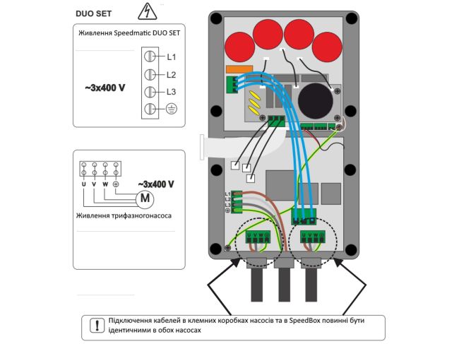 Частотный преобразователь COELBO SPEEDBOX DUO SET
