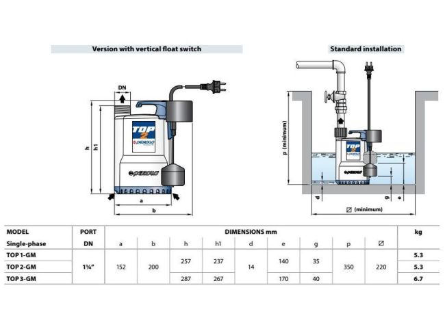 Насос для дренажу Pedrollo TOP 2-GM замовити в «Клімат Технології» Київ Україна