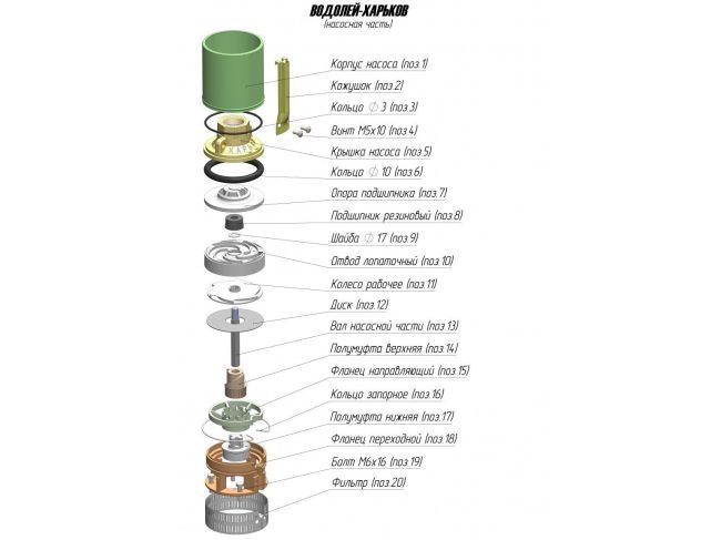 Конденсатор 16 мкФ для насосов Водолей БЦПЭ(У) заказать в «Климат Технологии» Киев Украина