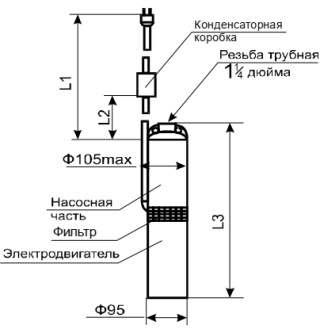 Габариты Водолей БЦПЭ 1,2-12