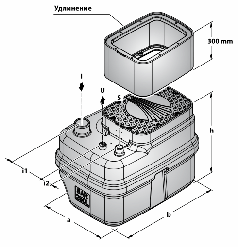 Габартный чертеж канализационной насосной установки SAR 250-BCm